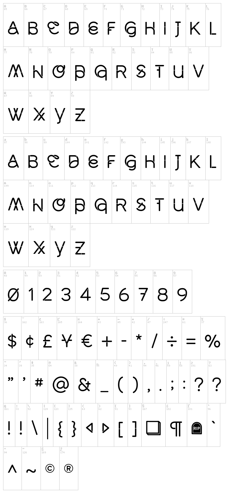 Middlecase font map